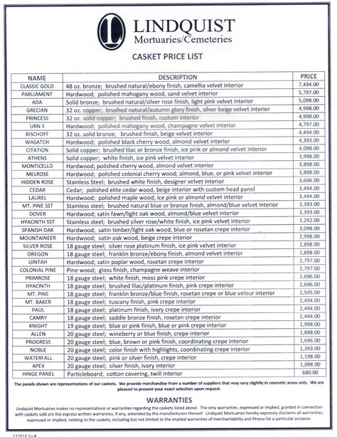 Casket Price List